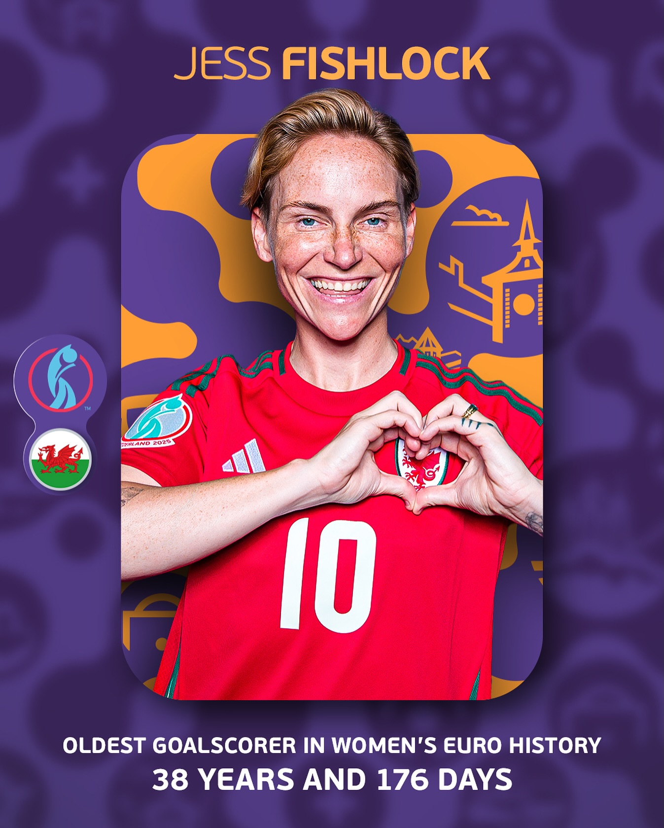 Puede ser una imagen de 1 persona, jugando al fútbol, jugando al fútbol y texto que dice "JESS FISHLOCK CO حجا CWLAIN4 M202028 2028 ទូរស במב 10 OLDEST GOALSCORER IN WOMEN'S EURO HISTORY 38 YEARS AND 176 DAYS"
